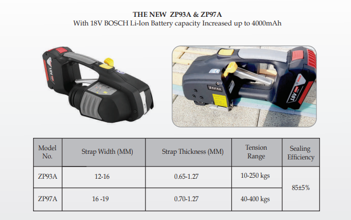 PLASTIC STRAPPING TOOL ZP93A & ZP97A